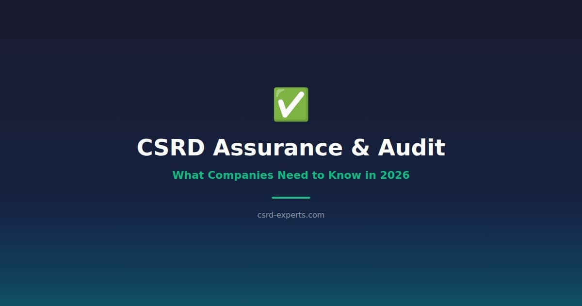 CSRD Assurance Requirements 2026: Limited vs Reasonable Assurance Explained